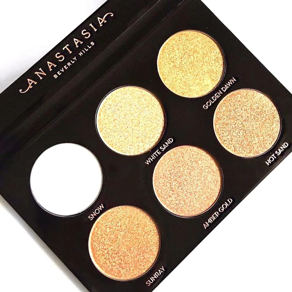 Anastasia Beverly Hills Glow Kit - Ultimate Glow