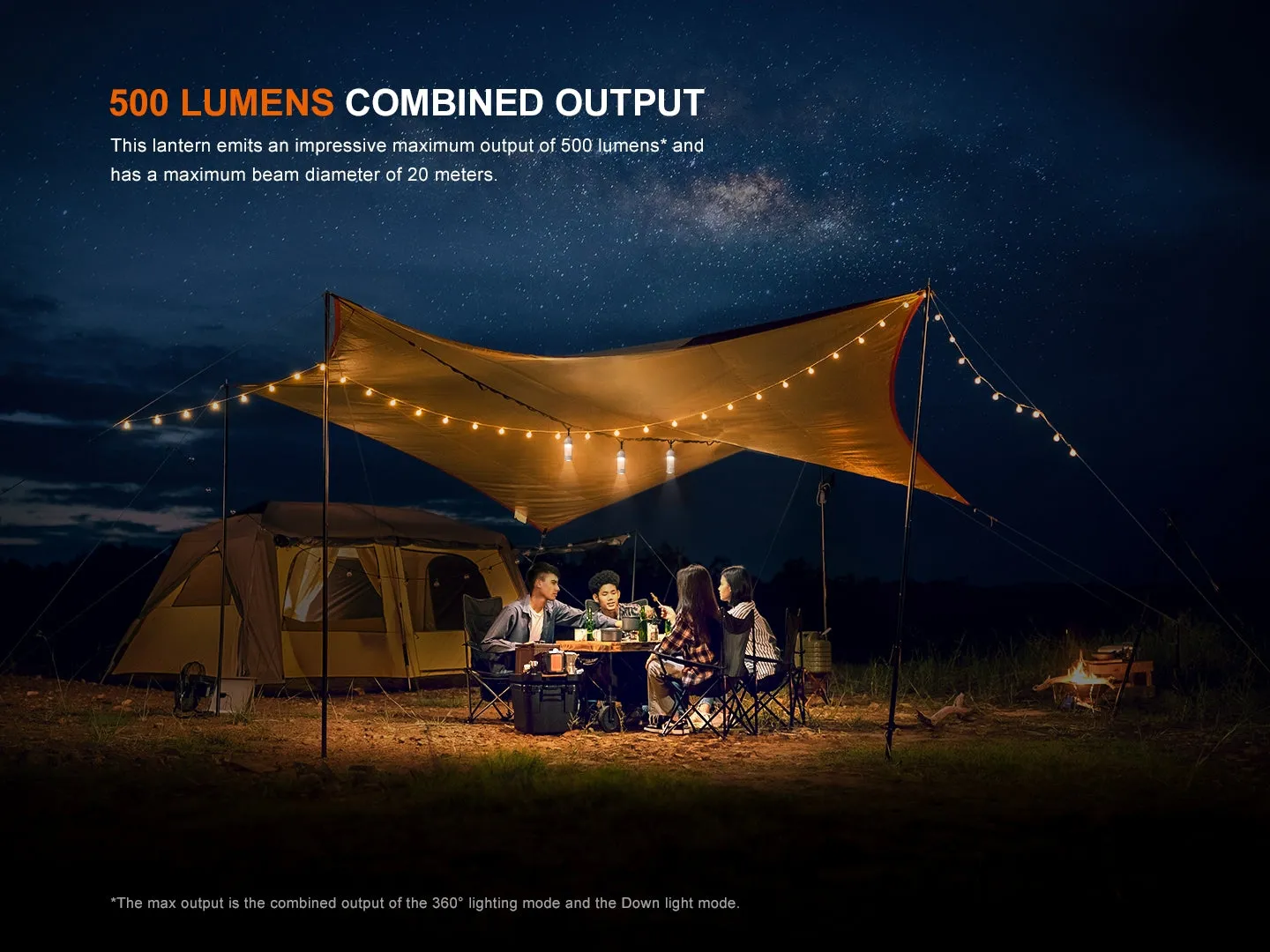 FENIX Rechargeable Lantern CL22R - Black