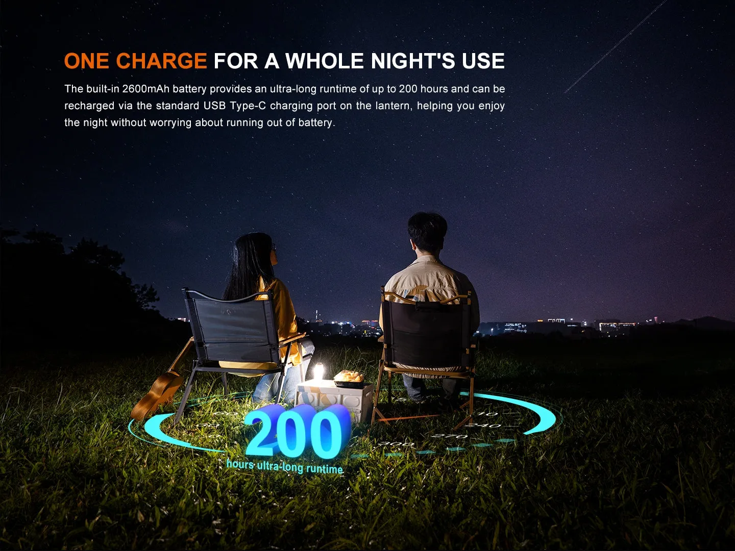 FENIX Rechargeable Lantern CL22R - White