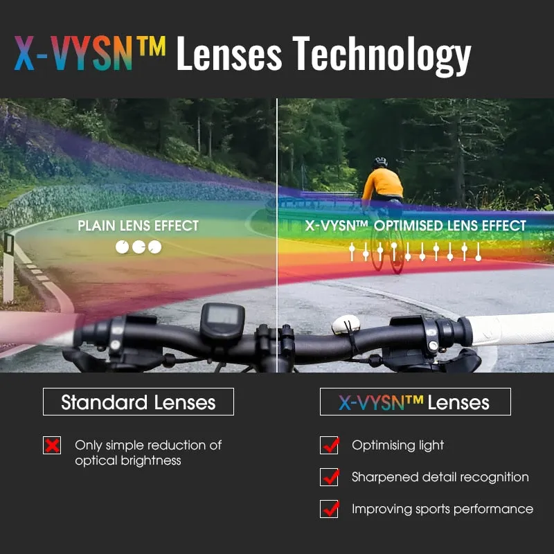 SCVCN MTB Prime Goggle