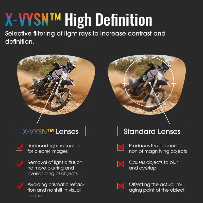 SCVCN MTB Prime Goggle