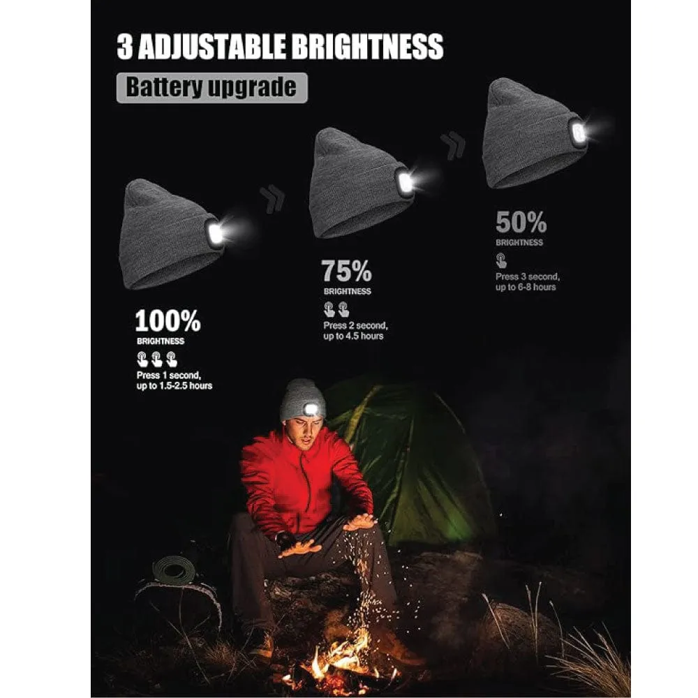 Unisex Hat with Light, USB Rechargeable Hands Free Headlamp LED Beanie